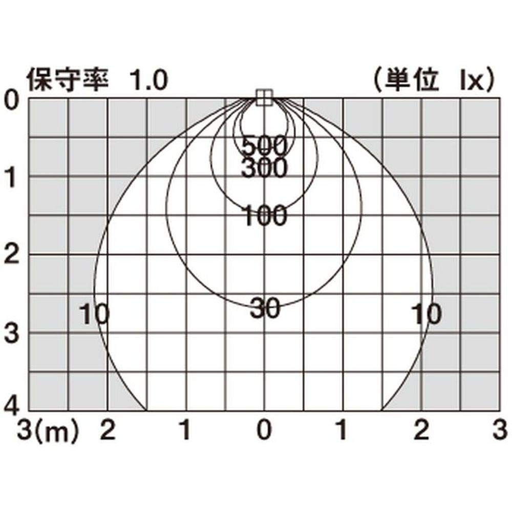 Panasonic - 専用出品 Panasonic ダウンライト LGB73530LE1 | 商品紹介 | 照明器具の