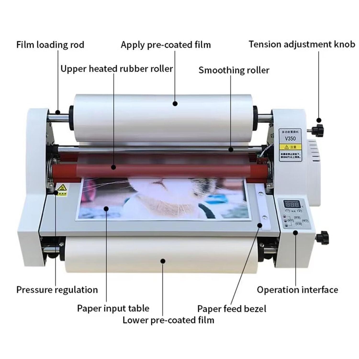 Hot Cold roll laminator, Single and Double Sided hot laminator for Cardboard Laminating PVC foil, Digital Display, School Office Home use