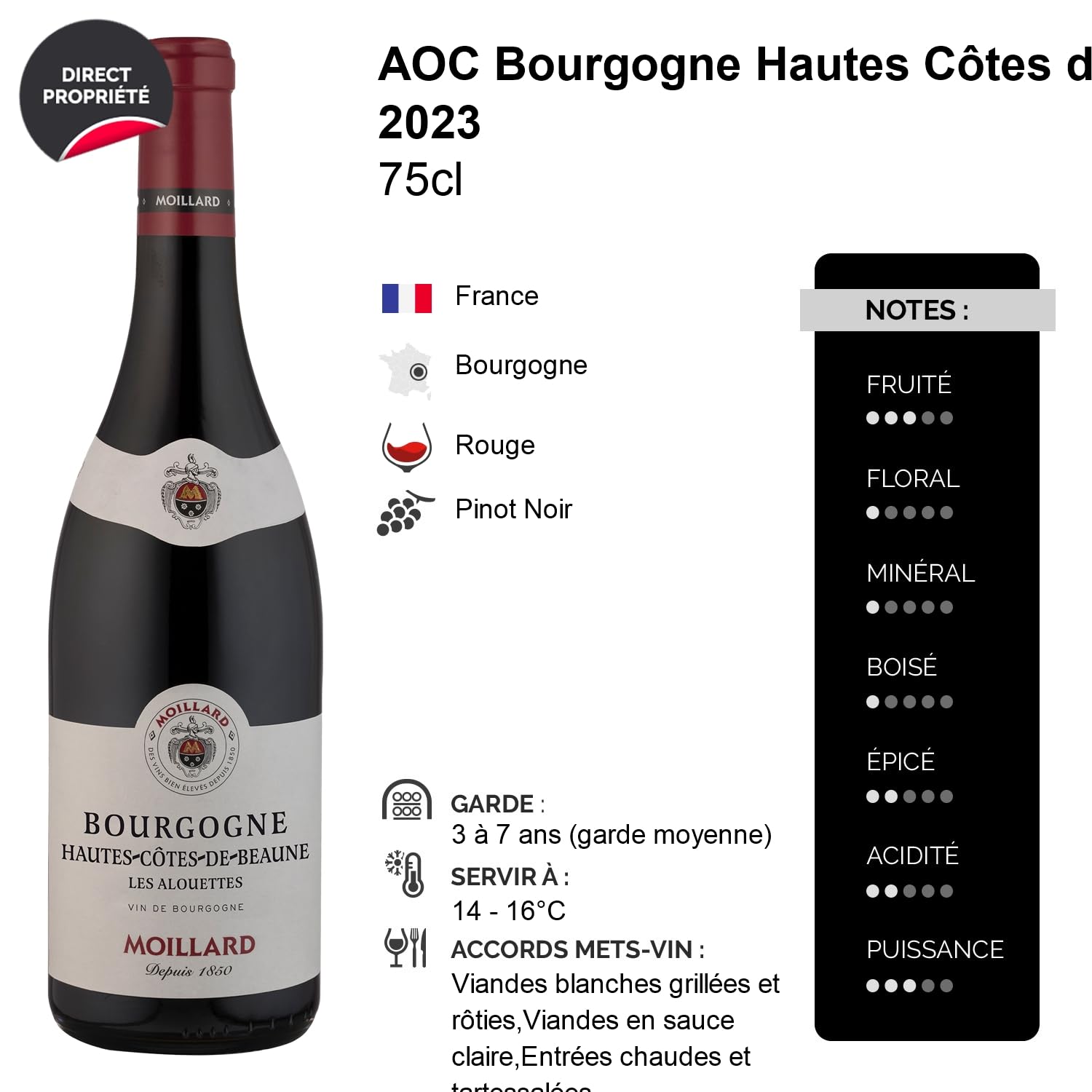 Bourgogne Hautes Côtes de Beaune Les Alouettes - Rouge 2023 - Maison Moillard - Vin Rouge de Bourgogne (3x75cl)
