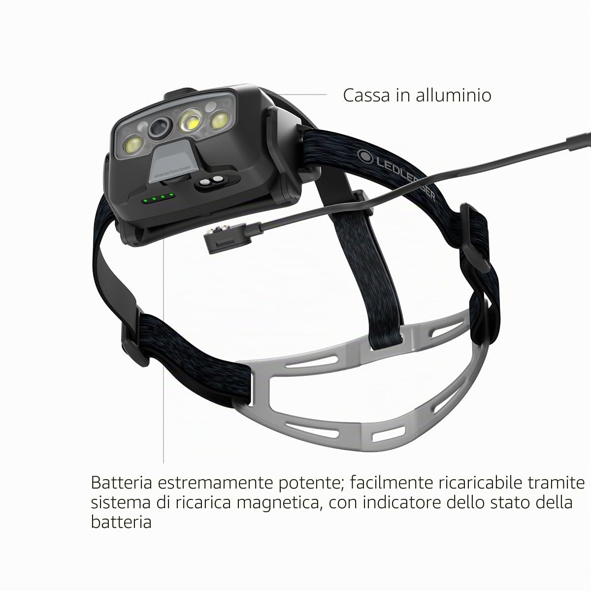 Ledlenser HF8R Core Lampada Frontale Ricaricabile, 1600lm, 210m, IP68 | Luminosità e messa a fuoco automatiche, 6 modalità incl. SOS, impermeabile, ideale per campeggio, pesca ed escursioni | 2023