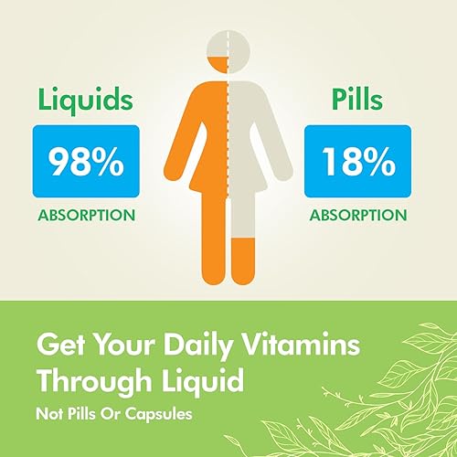 Miniatura 9 de Tropical Oasis - Liquid Beauty Suplemento para el crecimiento del cabello, la piel y las uñas - Biotina + colágeno hidrolizado (32 porciones)