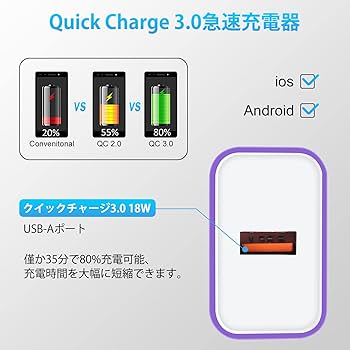 Amazon | ChrisPow アンドロイド充電器 マイクロusbケーブル Micro B