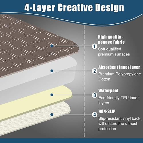 Miniatura 3 de Paquete de 2 almohadillas impermeables y absorbentes para sillas de incontinencia, lavables a máquina, para adultos y niños, para silla de ruedas,