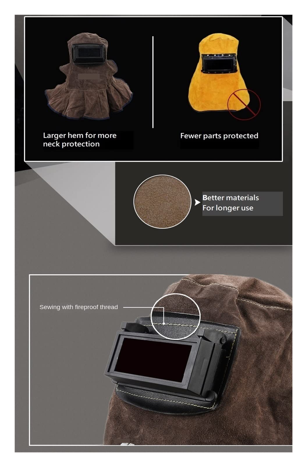 Máscara de casco soldadura cuero lente solar cubierta transpirable mascarilla protección seguridad for soldador(CKB-3001-YJP)