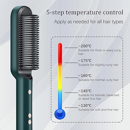 Miniatura 3 de Cepillo alisador de cabello de calentamiento rápido de 30 segundos, anti-quemaduras, peine de iones negativos, cepillo alisador de cabello 2 en 1 y