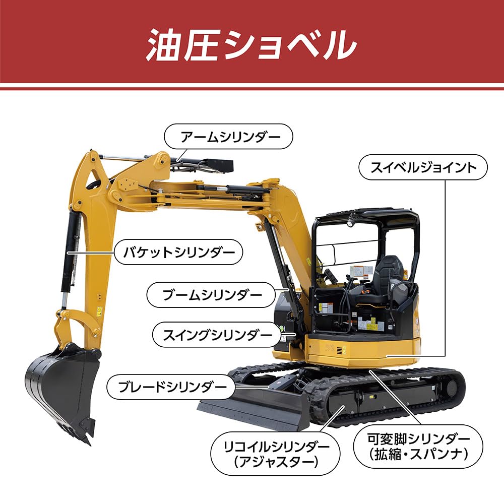 【ノーブランド品】 コマツ PC03-2 バケットシリンダーシールキット バケット シリンダー シールキット コマツ PC03-2 社外品 ☆ブッシュ