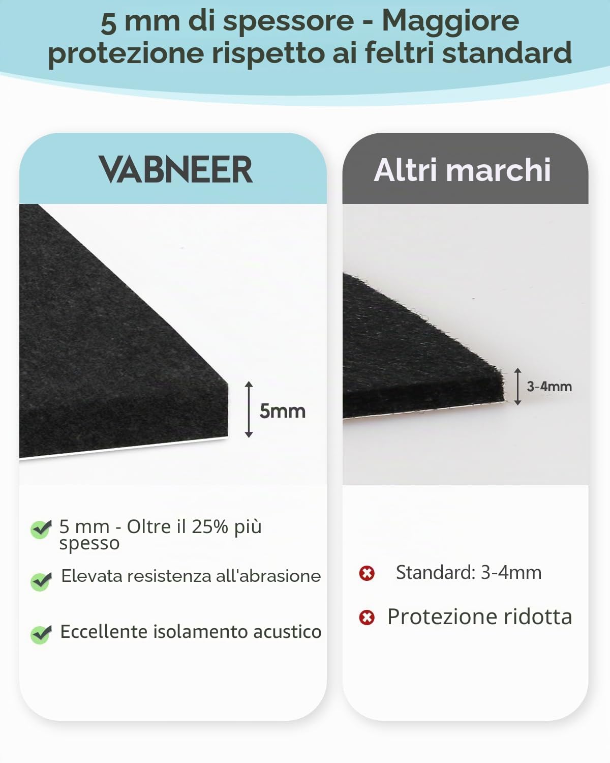 Feltro autoadesivo 8 pezzi 16x20cm 5mm protezione pavimenti sedie mobili nero