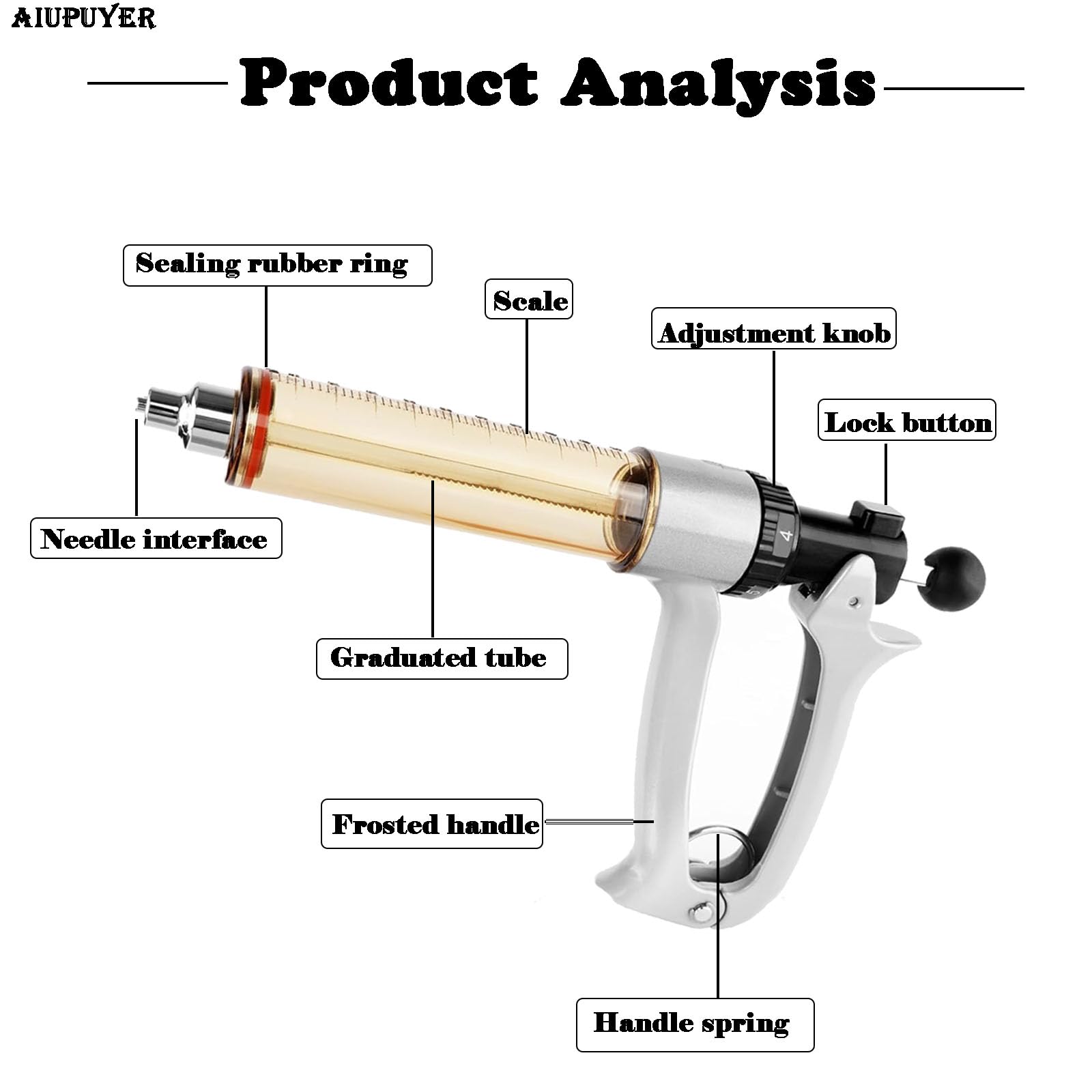 Siringa Per Iniettore Regolabile Semiautomatica Da, Dispositivo Di Dosaggio Regolabile Dispenser Per Medicina Veterinaria Pompa Per Siringa Di Precisione Regolabile Da 0,5 Ml A 2,5 Ml, per Bestiame