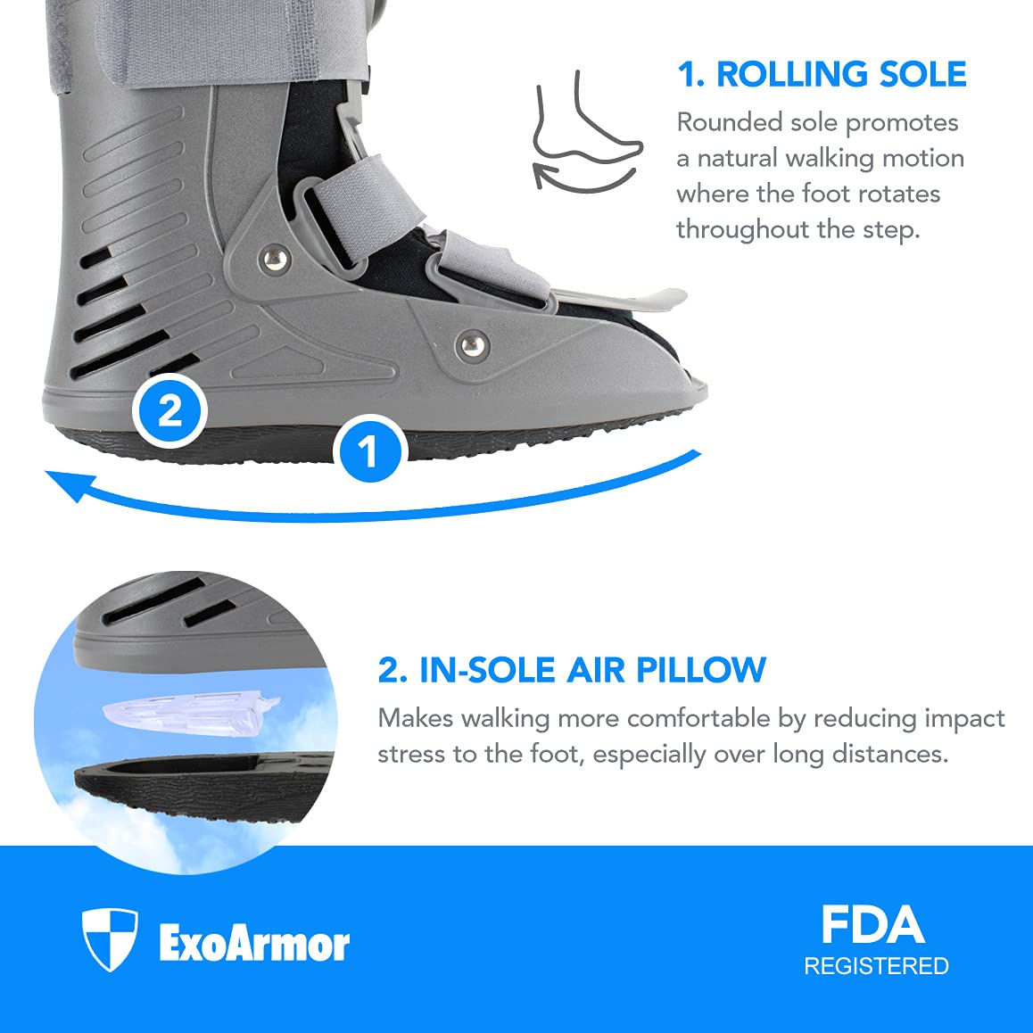 ExoArmor Ultralight Walking Boot for Sprained Ankle, Stress Fracture, Broken Foot or Achilles