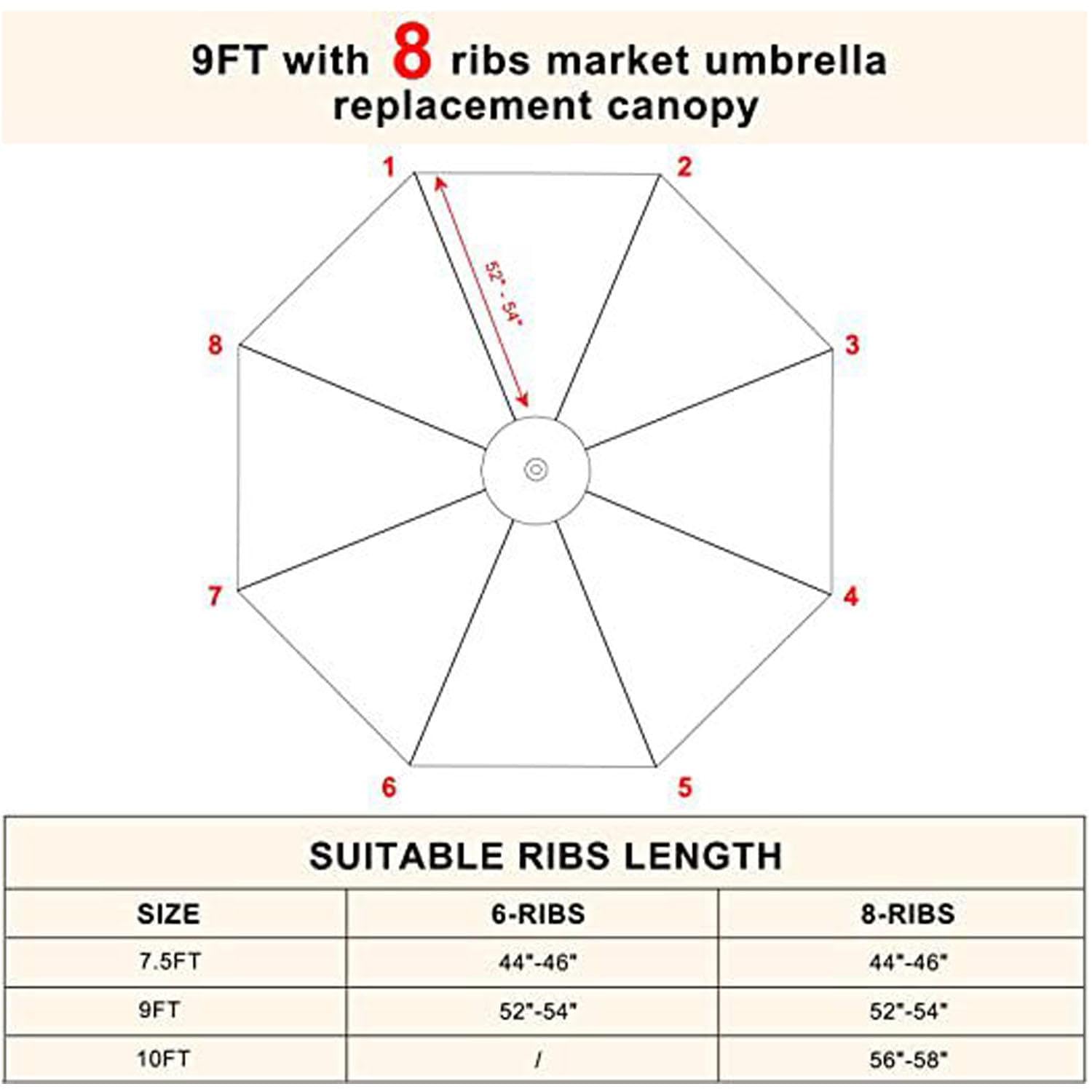Telo di ricambio per Parassole, Copertura di Sostituzione per Ombrellone a 3m 6/8 Stecche, Tessuto in Poliestere anti-ultravioletto e Impermeabile, Solo Tettoia,Grey-8 Streben