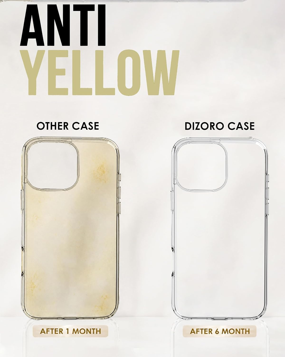 DIZORO Crystal Clear Case for iPhone 15 Pro Max -2