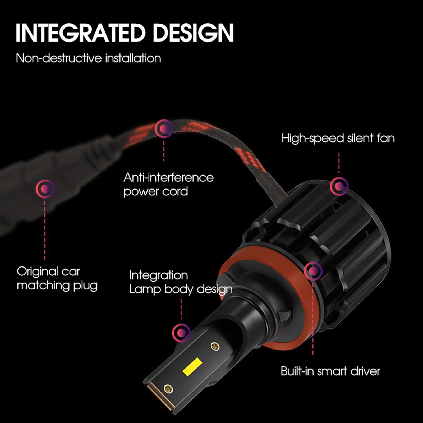 Bombillas LED Para Faros Delanteros, Kit De Conversión Combinado De Bombillas LED Para Faros Delanteros De Haz Alto, 100 W 16000 Lm Por Juego, Bombillas Halógenas De Repuesto, Paquete De 2,9004/hb1