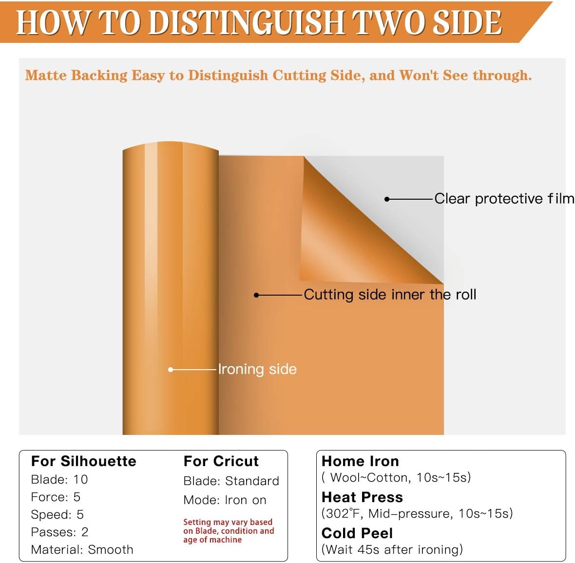 HTVRONT Orange HTV Heat Transfer Vinyl Roll- 12" x 12ft Orange HTV Vinyl for Shirts - Easy to Cut & Weed Iron on Vinyl for Clothes(Orange)