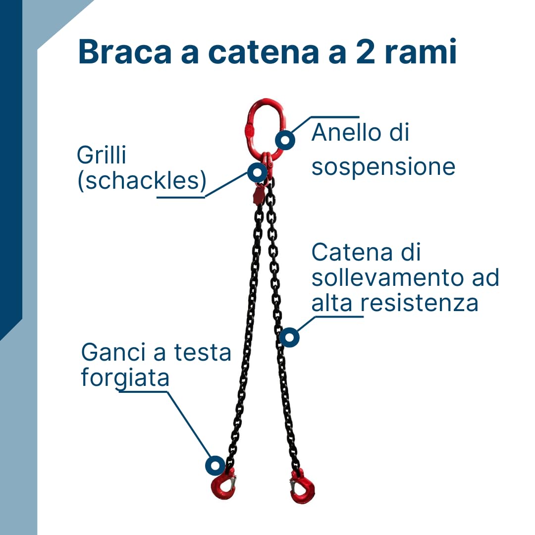 Catena di sollevamento SHT a 2 rami/Braca a catena grado 8 | Diametro catena: 8mm | Senza ganci accorciatori | Portata: 2800kg (0–45°) & 2000kg (45–60°) | Lunghezza utile: 3m