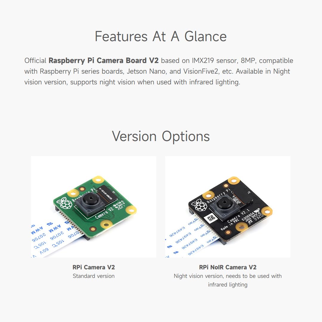 Amazon | ウェーブシェアキット 公式Raspberry Piカメラ V2.1 CM3/3+/4