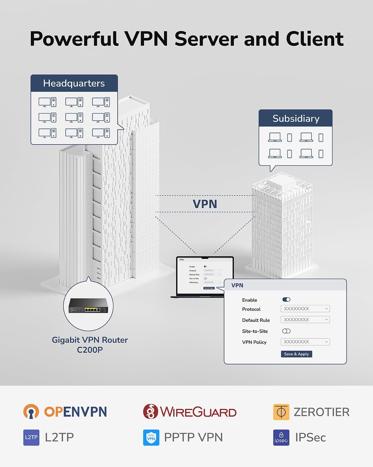 Cudy C200P Hardware AP Controller and VPN Router, PoE or DC Powered, Manage Up to 200 APs, Captive Portal, USB 3.0 Port, Easy and Intelligent Network Monitor & Maintenance