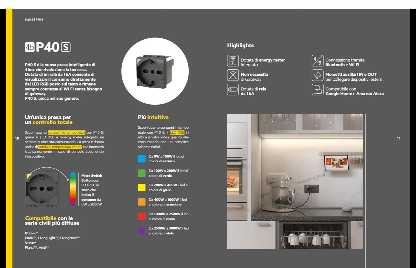 4box - Presa smart P40 S compatibile con Bticino® LivingNow™. Colore Antracite. Connessa tramite WiFi, controllabile con App 4box e assistenti vocali Amazon Alexa e Google Home.