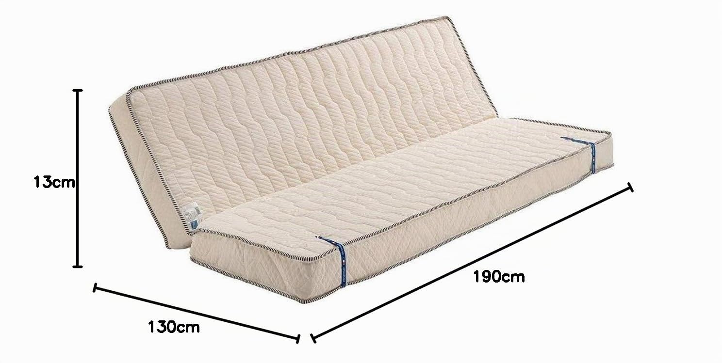 Literie Julien Matelas Ferme pour Tous Clic Clac 130x190 x 13 cm Ressorts Ensaches - Dim Assise 60 cm - 5 Zones de Confort - Haute Resilience - Hypoallergenique