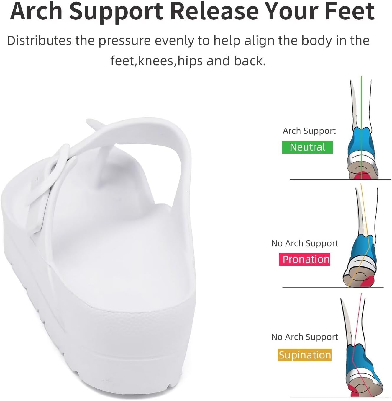 Scecocrs Women's Platform Flip Flops with Arch Support, Eva Lightweight Chunky Slide Sandals for Women, Fashion Comfort Summer Beach Sandal with Adjustable Buckle, Sandalias De Plataforma Para Mujer - Image 4