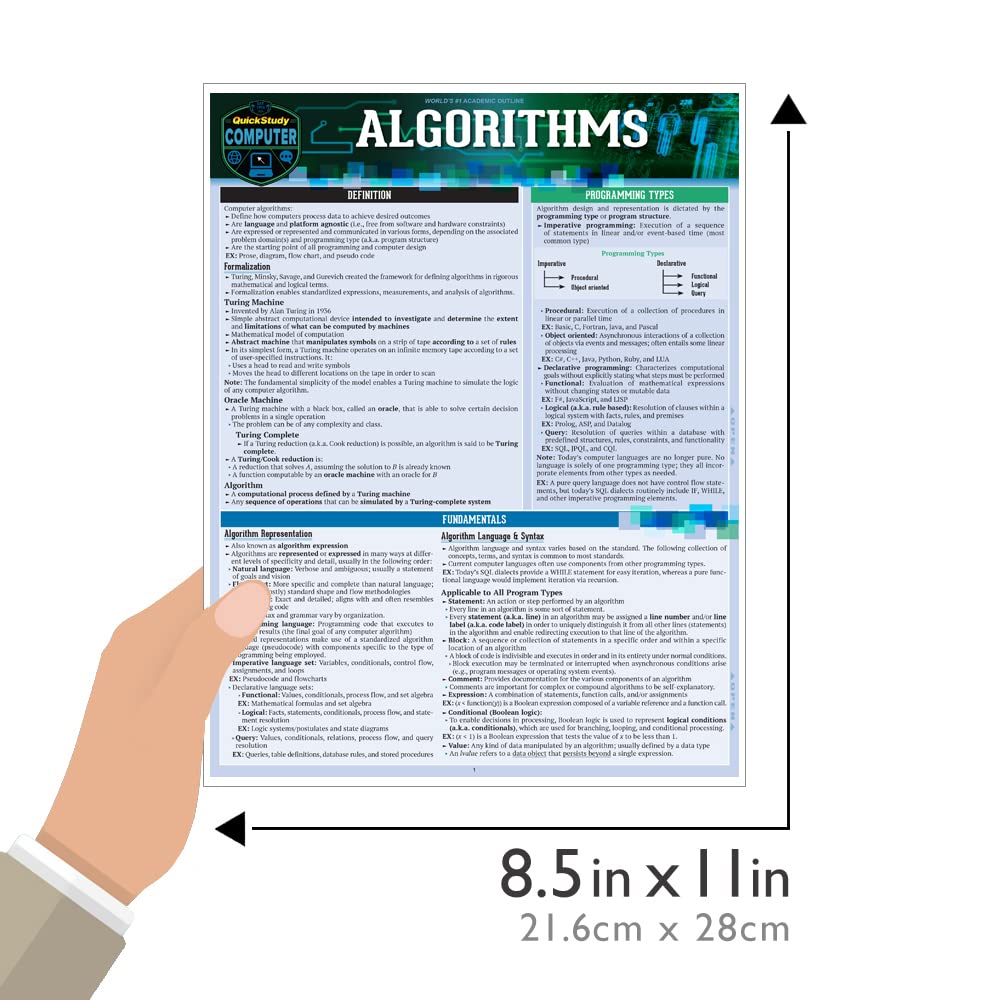 Snapklik.com : Algorithms: A QuickStudy Laminated Reference Guide