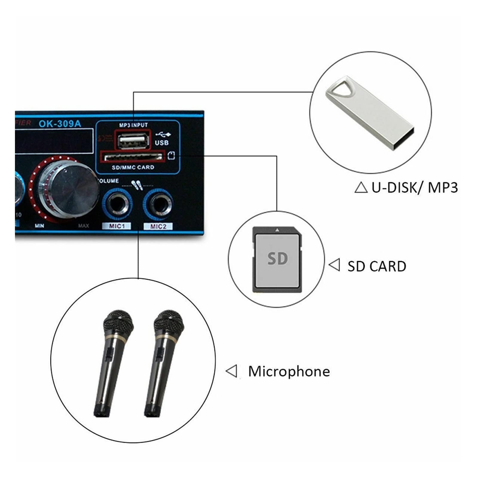 Wzmacniacz, 12V 800W wzmacniacz 5.0 do głośników 2.0 kanałowy samochodowy sprzęt audio wzmacniacz basowy odtwarzacz muzyczny HIFI AUX FM SD z pilotem