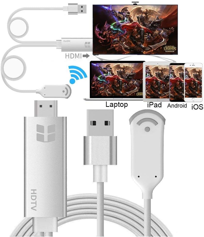 Wireless Display Adapter, HuiHeng WiFi Wireless HDMI Dongle 1080P HDTV Adapter, Support DLNA & Miracast & AirPlay Mirroring Screen for iOS Android Smartphones Wiondows MacOS Laptops