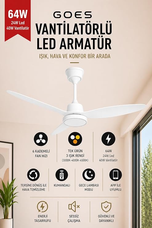 Tavan Vantilatörü LED Armatür 132cm 64W, APP ve Kumanda Kontrollü, 6 Kademeli Fan, 3 Işık Rengi Tersine Dönüş Özellikli, Gece Modu, Sessiz Motor, 3 Kanatlı Tavan Fanı GVA64, Beyaz Beyaz [Enerji Sınıfı A]