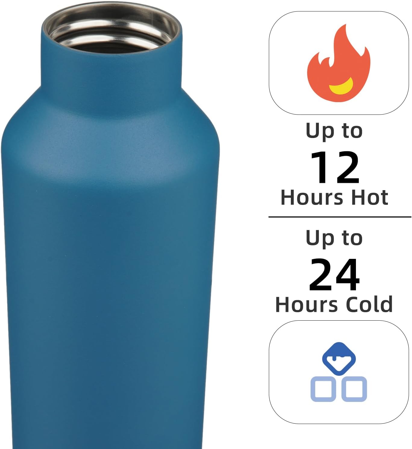 Insulated Water Bottle with Straw,17 OZ Double Wall Vacuum Stainless Steel Water Flask with 2 Lids,Ocean Blue - Image 2