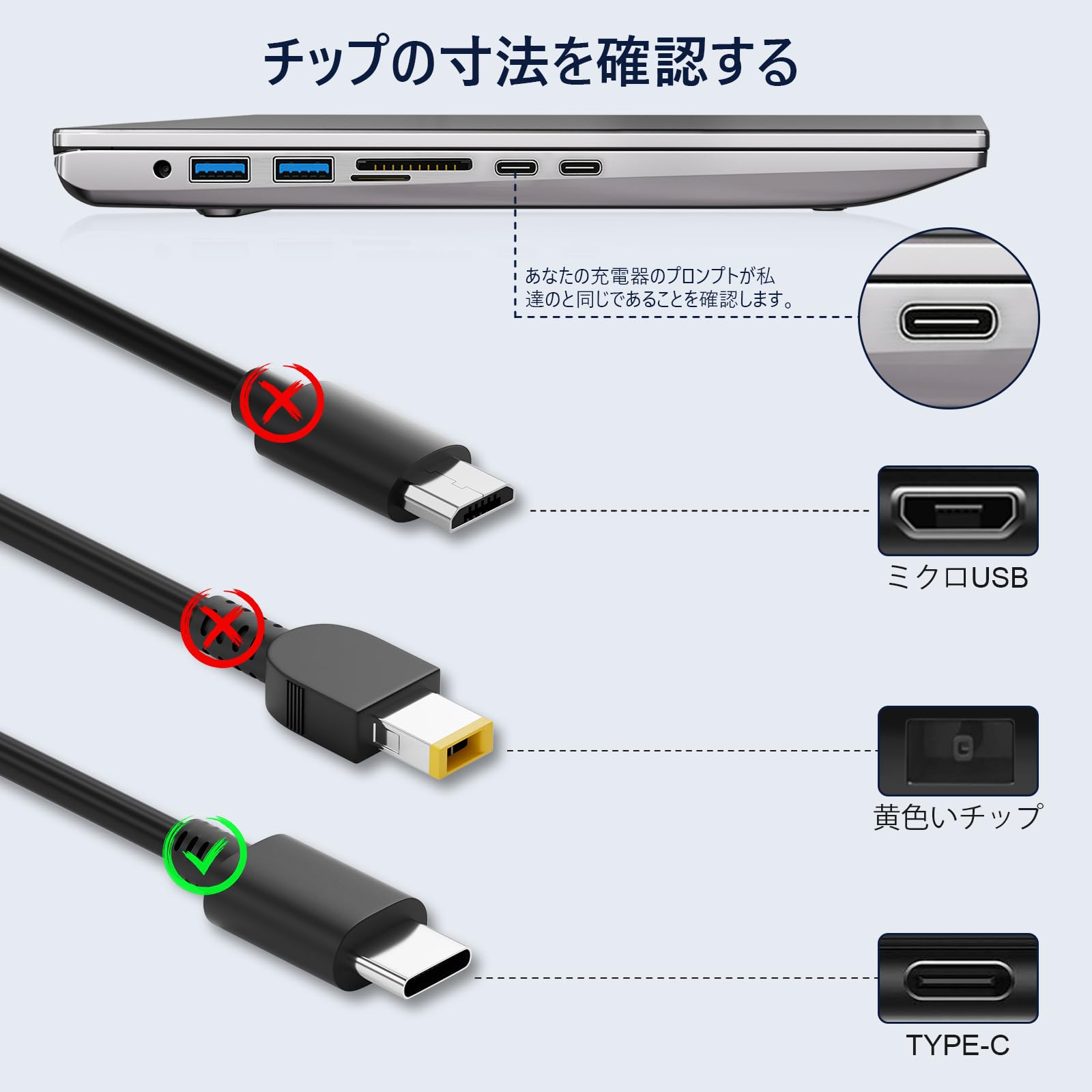 富士通 Fujitsu AC 65W Type-C 50点セット FFZZKJ 富士通対応 65W USB-C ACアダプター PD対応 LIFEBOOK用ノート