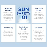 Vista 10 de Coppertone SPORT - Protector solar en aerosol SPF 50, protector solar mineral de óxido de zinc, resistente al agua, 5 onzas (paquete de 2)