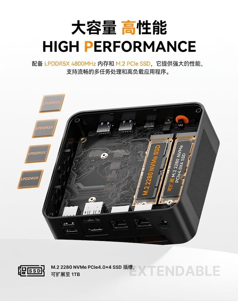 Amazon.co.jp: BOSGAMEミニPC AMD Ryzen 6800H P6neo mini pc 8C16T
