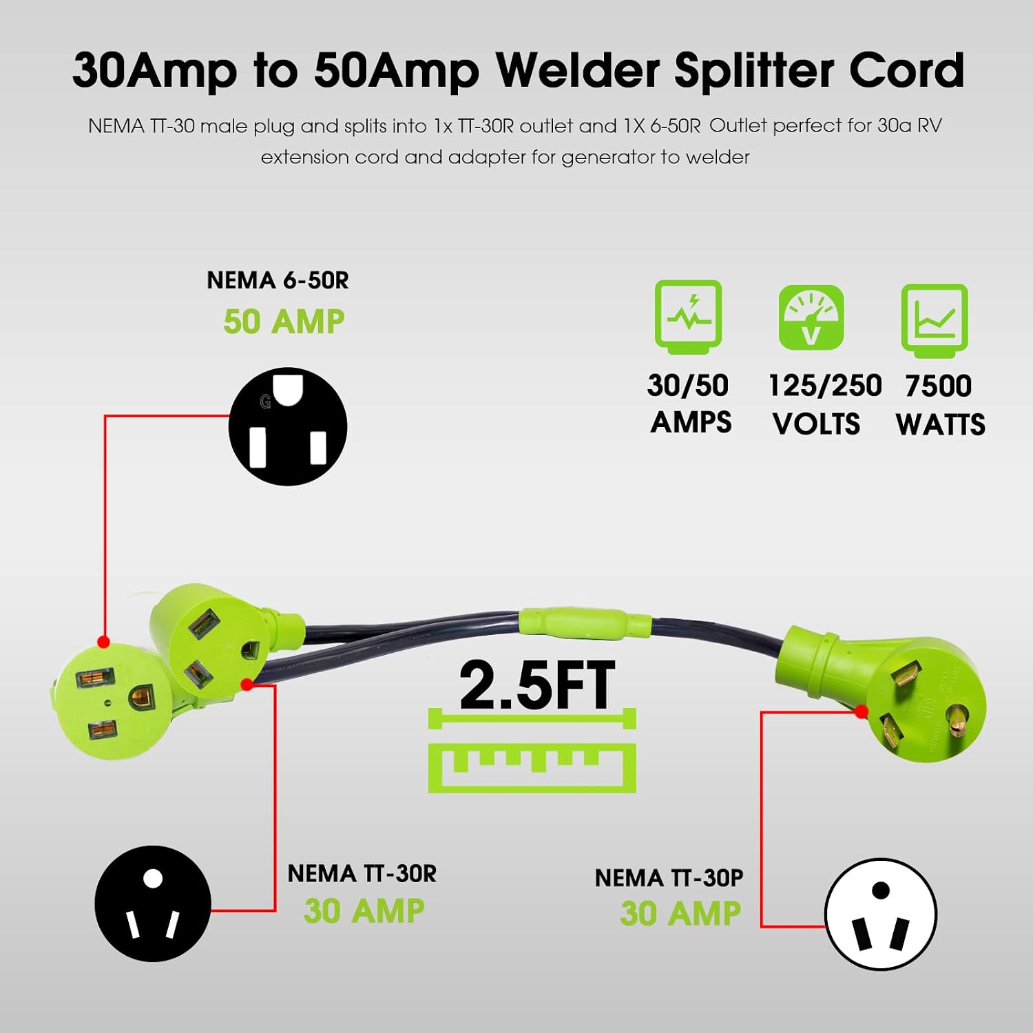 30 Amp 125V Y Splitter for RV Camping and Welder, NEMA TT-30P to TT-30R/6-50R Splitter Cord, Adapter for 30Amp RV Charger and 50Amp Welder Adapter, 3/10 AWG, 2.5FT