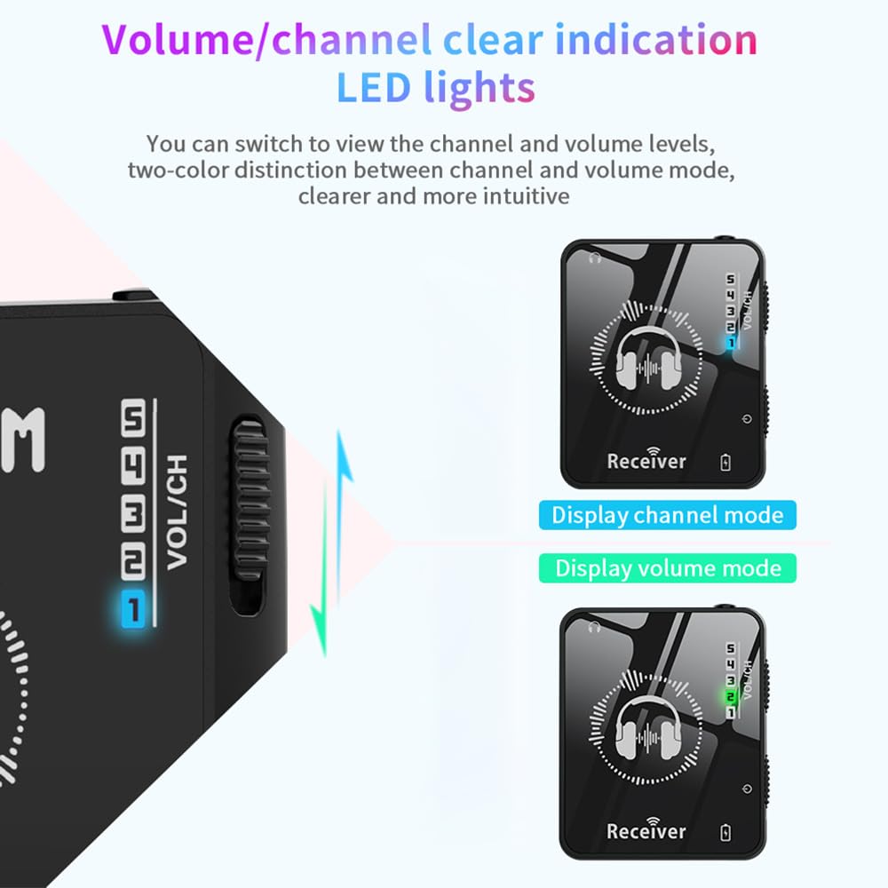Hanzete 2.4G Wireless In-Ear Monitor System Trasmettitore Rotazione 282° Portatile Collare Clip Ricevitore Ricaricabile Accoppiamento Automatico Bassa Latenza 39,9m