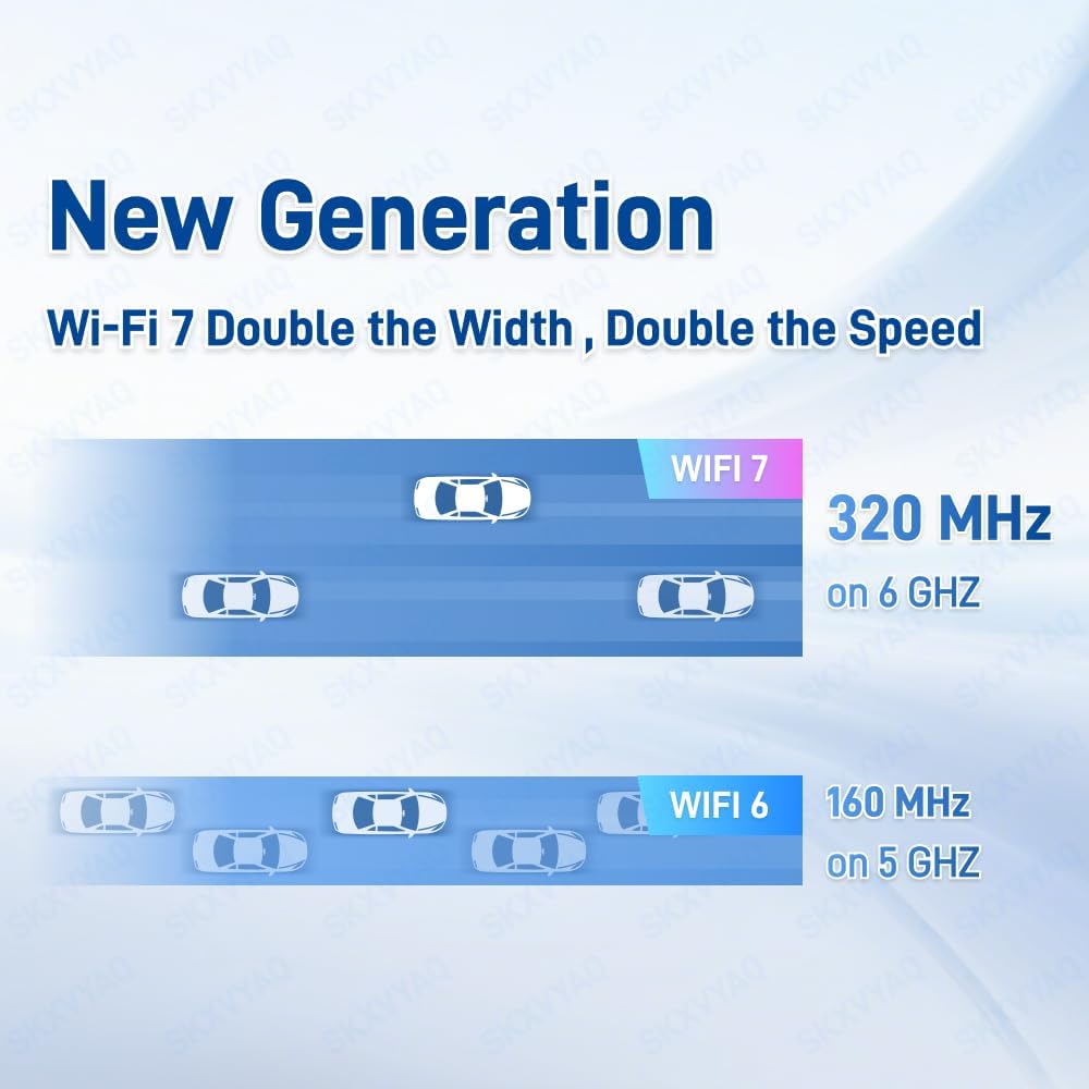 for GIGABYTE WiFi 7 Magnetic Antenna 2.4G 5G 6G WiFi 6E WIFI7 for GIGABYTE X870 AORUS,X870E AORUS，X870M AORUS，X870I AORUS，X870 Gaming Motherboard PC Desktop Computer with New Interface Black
