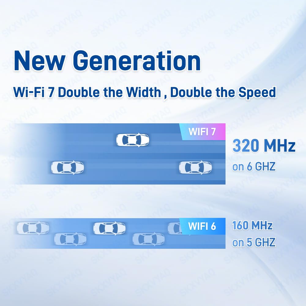 per GIGABYTE WiFi 7 Antenna 2.4G 5G 6G WiFi 6E WIFI7 per GIGABYTE X870 Series Scheda Madre con Nuova Interfaccia Nero
