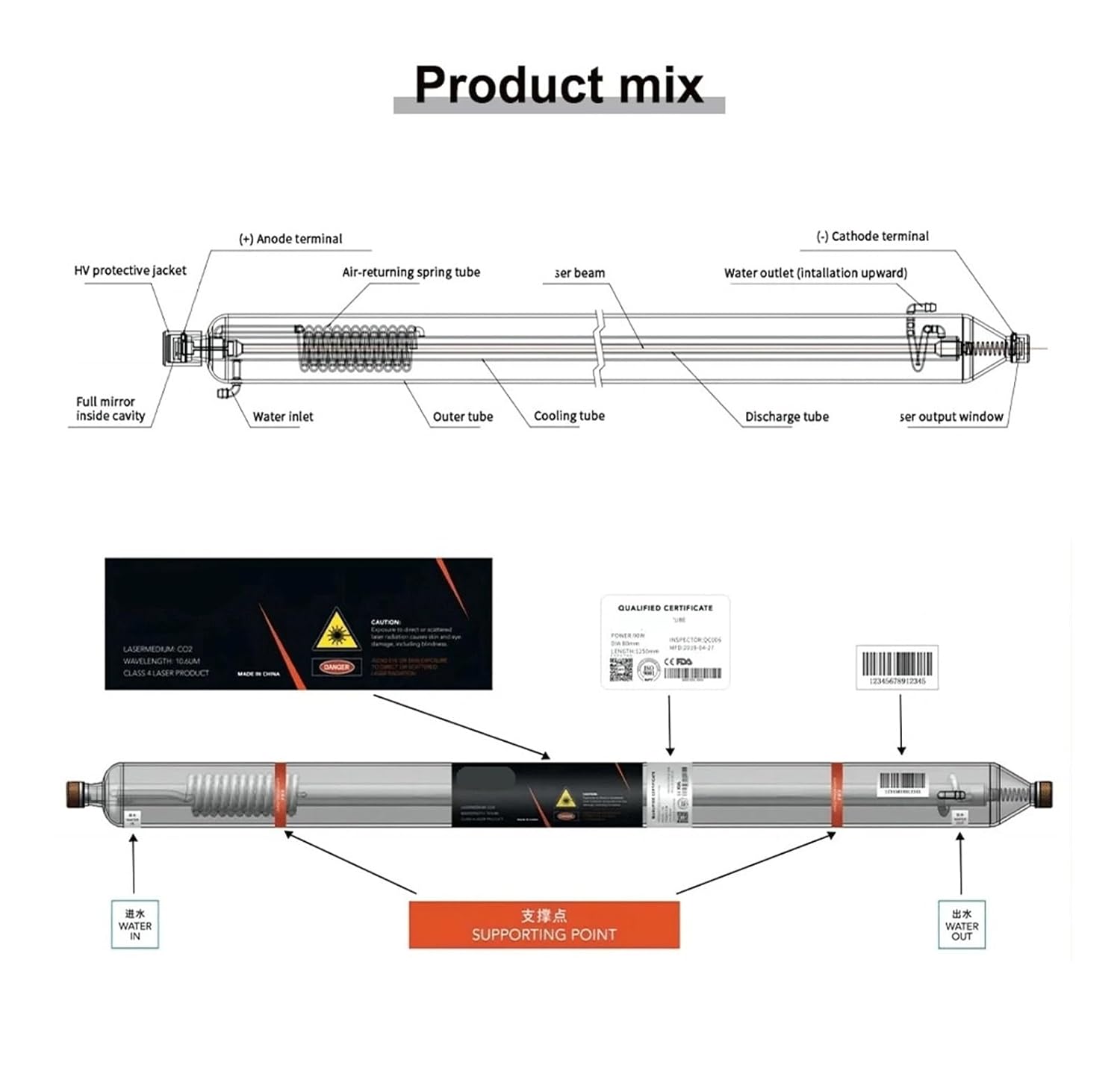TR75 60-75W C2 Tube Length 1080mm Diameter 80mm Suitable for Cutting Machine