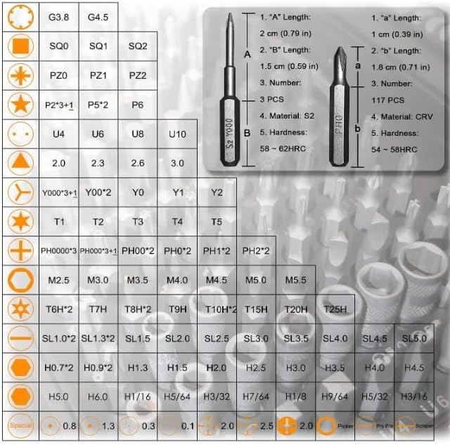 Miniatura 2 de Juego de destornilladores de precisión de 130 piezas, kit de reparación de computadora y electrónica con estuche de almacenamiento.