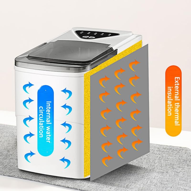 Fabricadora de hielo portátil 15KG GRFIT para hogar y comercio miniatura 5