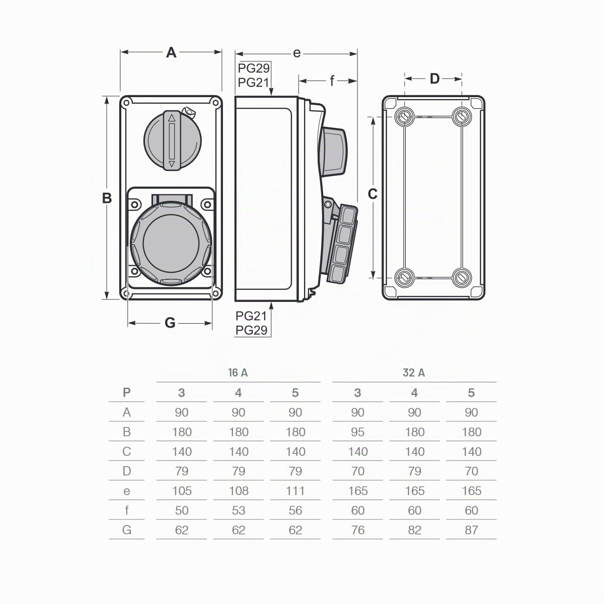 ROSI 19.3232B6 - Prise interbloquée verticale avec sectionneur interrupteur, avec fond, 220 V 230 V, 3 pôles 2P+T, 32 A, IP67