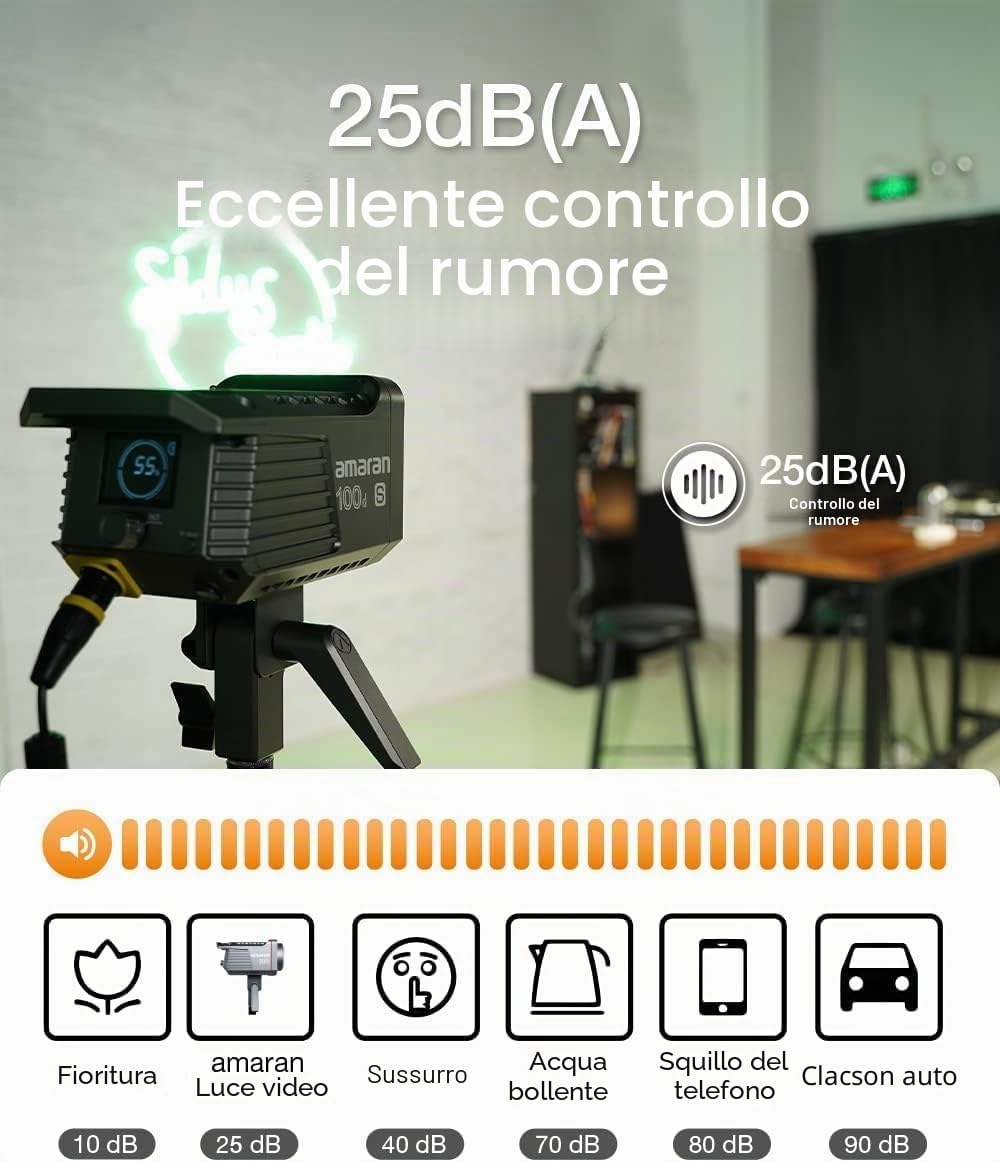 Aputure Amaran 100d COB Luce Video LED, CRI/TLCI 95+ Giorno 100W, Supporta il Controllo Applicativo Sidus Link, Alimentazione AC/DC, 8 Effetti Luminosi Integrati