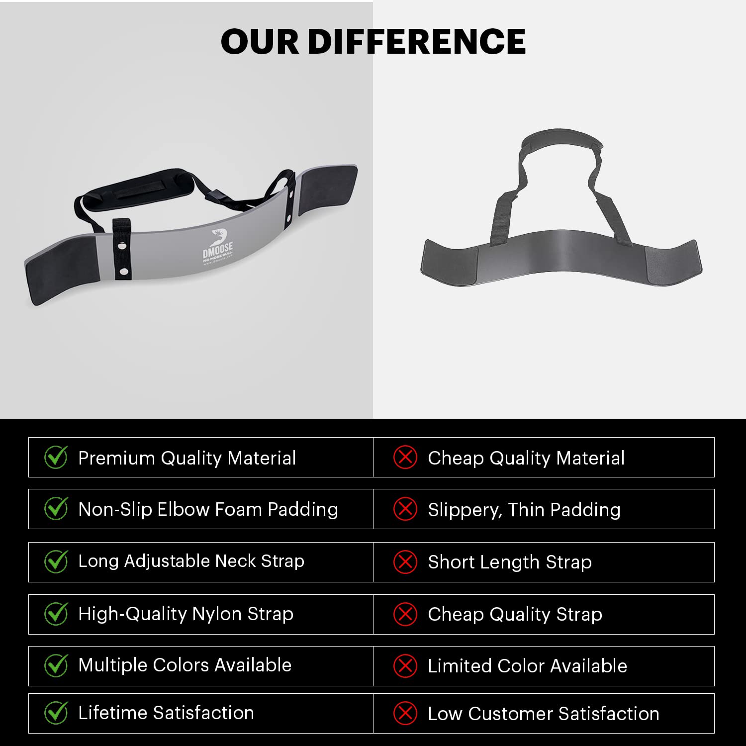 DMoose Arm Blaster for Biceps Triceps Men, Bicep Blaster for