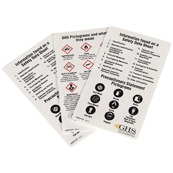 INCOM Manufacturing HazCom 2012 GHS Wallet Cards, Full Color, Double Sided Print, 4.25 Inch x 2.5 Inch, 50 Pack, GHS1015