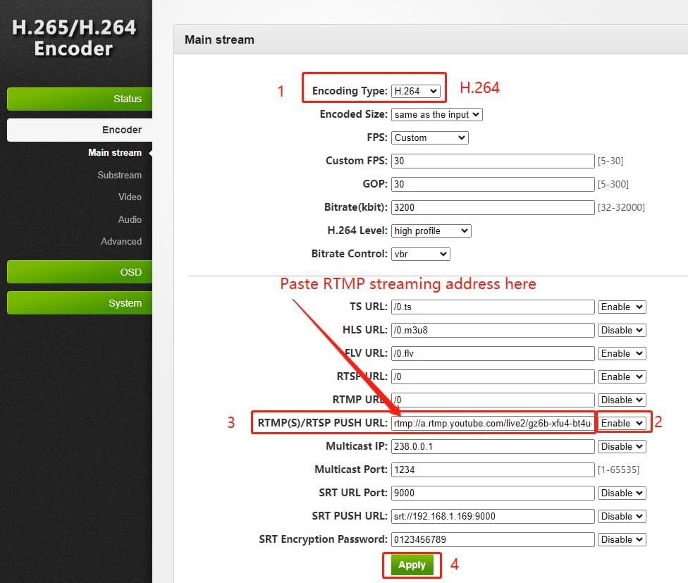 Diagram illustrating dual stream output from the Wilxisum HDMI Encoder