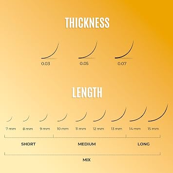 Easy Fan Lash Extensions by STACY LASH | C Curl Eye Lashes | Easy Fanning Lashes 3D 4D 5D 6D 7D 10D | Volume Set | 16-Rows Lash Tray | Eyelash Extension Supplies for Lash Tech |C-0.03-10mm
