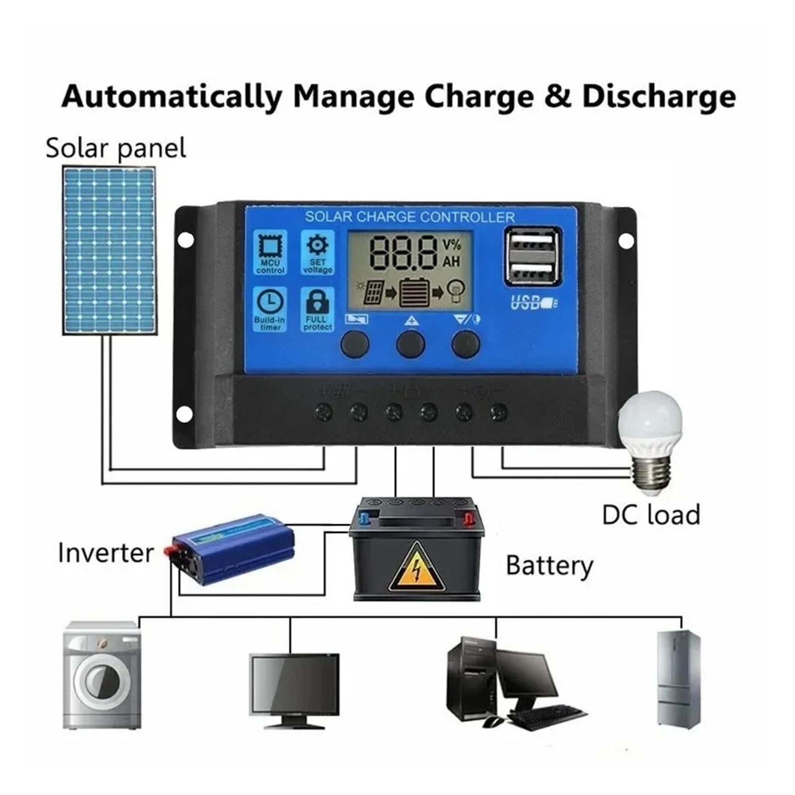 Kit Completo Di Energia Solare Da 6000 W Controller Inverter 100 A Da 12 V A 220 V