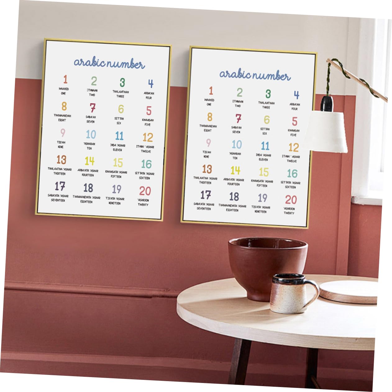 SHINEOFI 3 Set Poster Educativi Arabi Per Poster Arabper Decorare Camera Scuola E Apprendimento 2 Pezzi*3