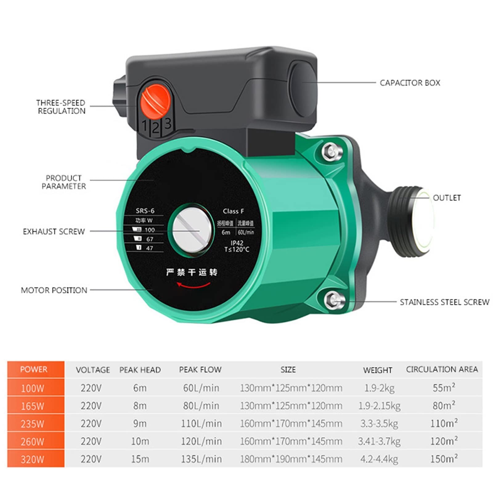 Piccola pompa sommergibile regolabile per uso domestico ultra-silenziosa 100W-320W piccola caldaia riscaldamento a pavimento pompa di circolazione pompa per condutture con motore in rame; tre