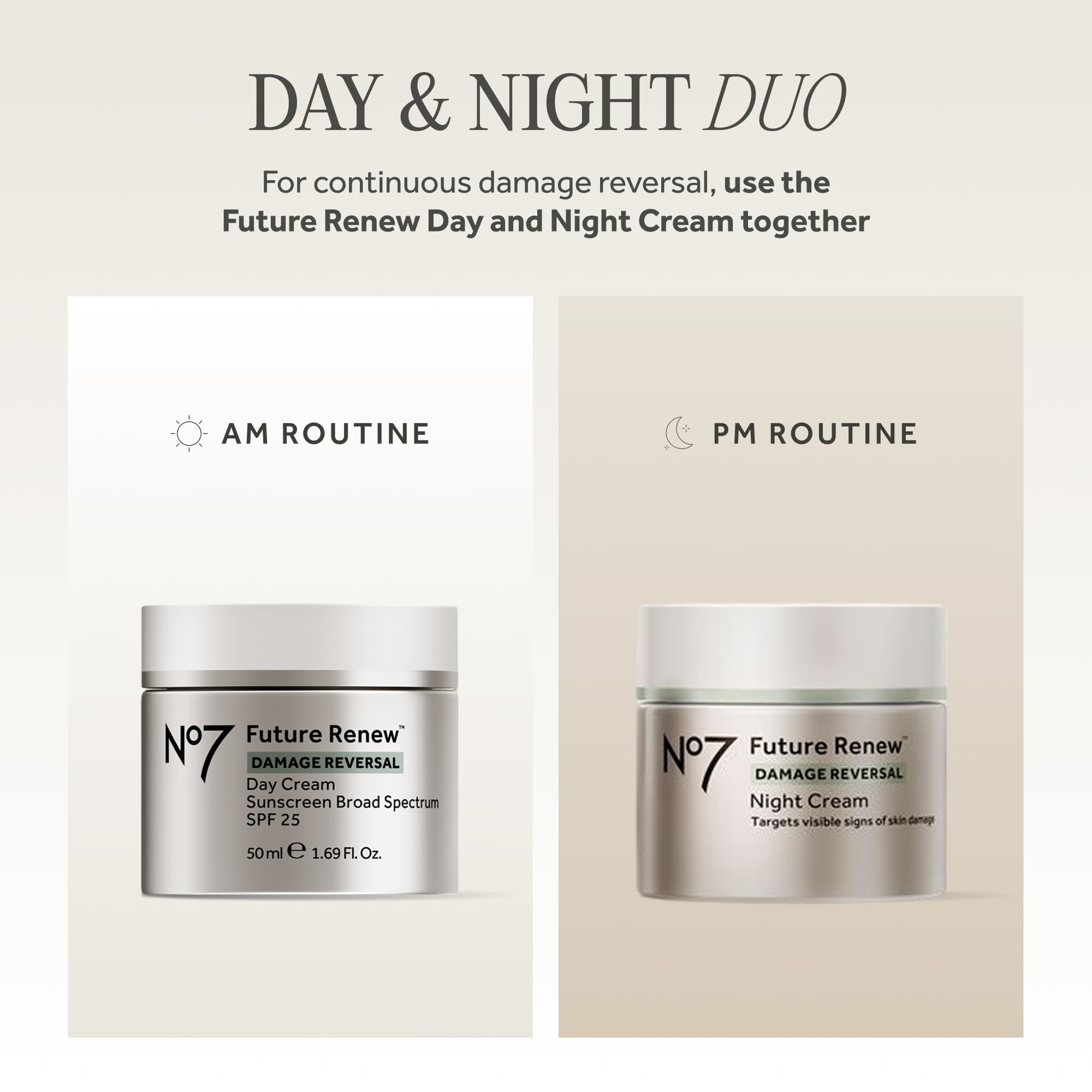 No7 Future Renew Anti-Aging Face Cream with SPF 25, 1.69 Oz