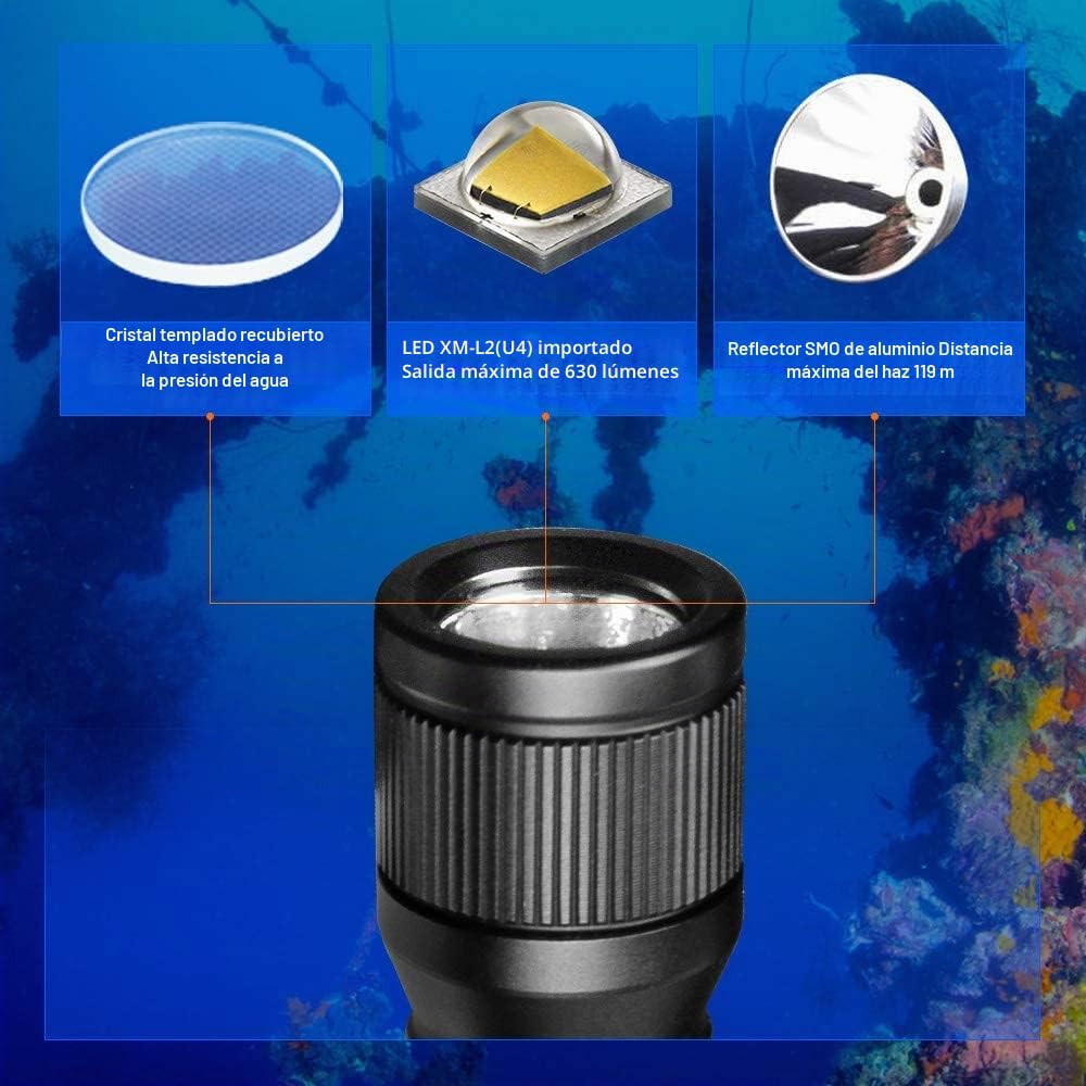 ORCATORCH D560 - Mini linterna frontal de buceo de 650 lúmenes, linterna de buceo con clip giratorio de 360°, faro de respaldo submarino de 150 m con interruptor giratorio (no incluye máscara de