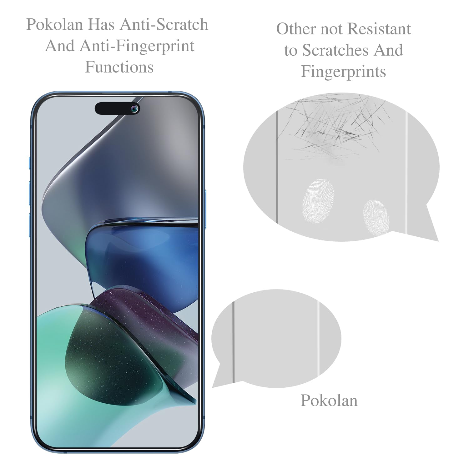 Pokolan 2 Pellicole Privacy Viola Per IPhone 16 – Vetro Temperato 9H Anti-Spia, Anti-Impronta, Filtro Luce Blu